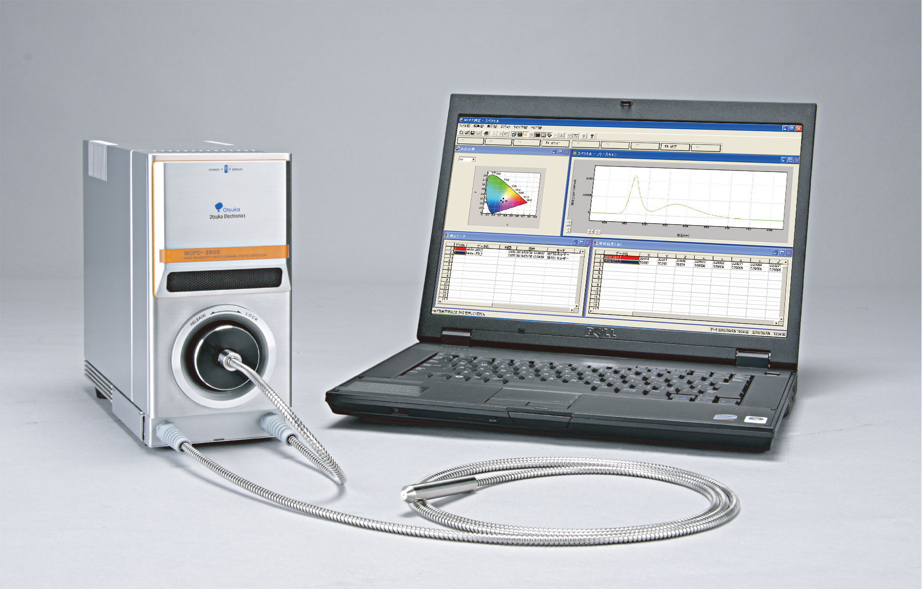 マルチチャンネル分光器　MCPD-9800