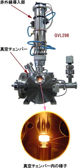 GVL298sys