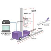 RAT06成像评估系统,RAT06