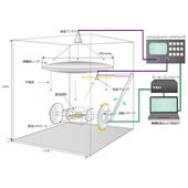 RCS02近远转换RCSB测量系统,RCS02