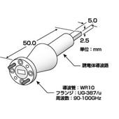 ANT05毫米波收敛天线,ANT05