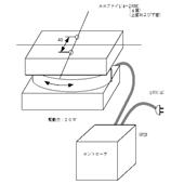 ANT11天线自动旋转驱动装置,ANT11