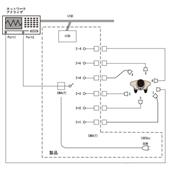 SYS14多端口测试组件,SYS14