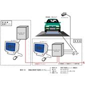 SES02移动式车两下监视系统,SES02